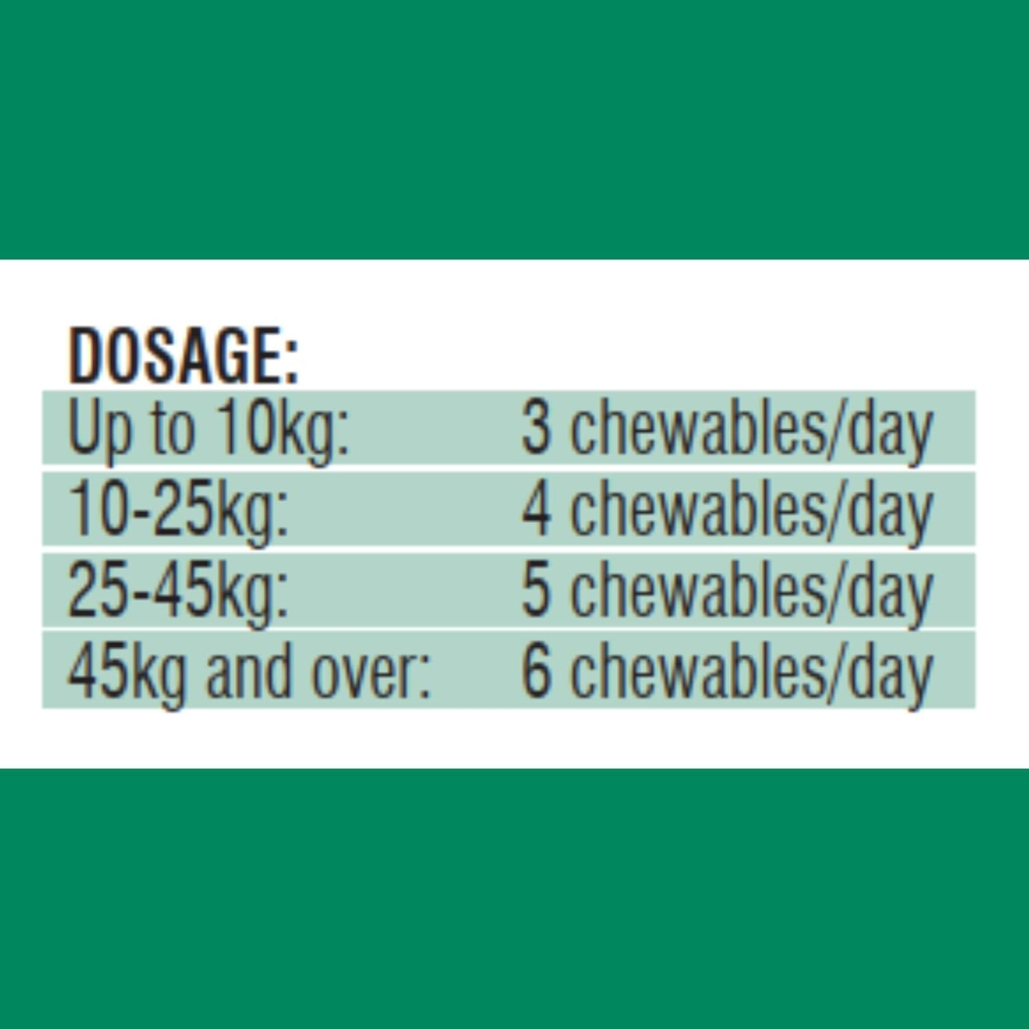 Vetalogica Canine Joint Support Optimal Bone and Joints Supplements 120 Flavoured Chewable Tablets image number 6