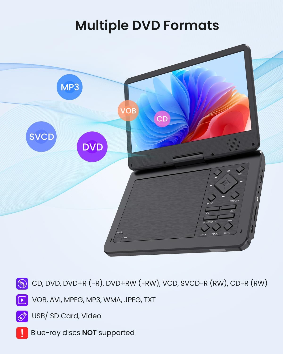 12.5 Inch Portable DVD Player, Seamless 360&deg; Remote Domination,10.1" IPS HD Screen, 5-Hour Battery Life, Last Memory Feature, CD/DVD/SD/USB Support, with Car Headrest Mount,Regions Free image number 5