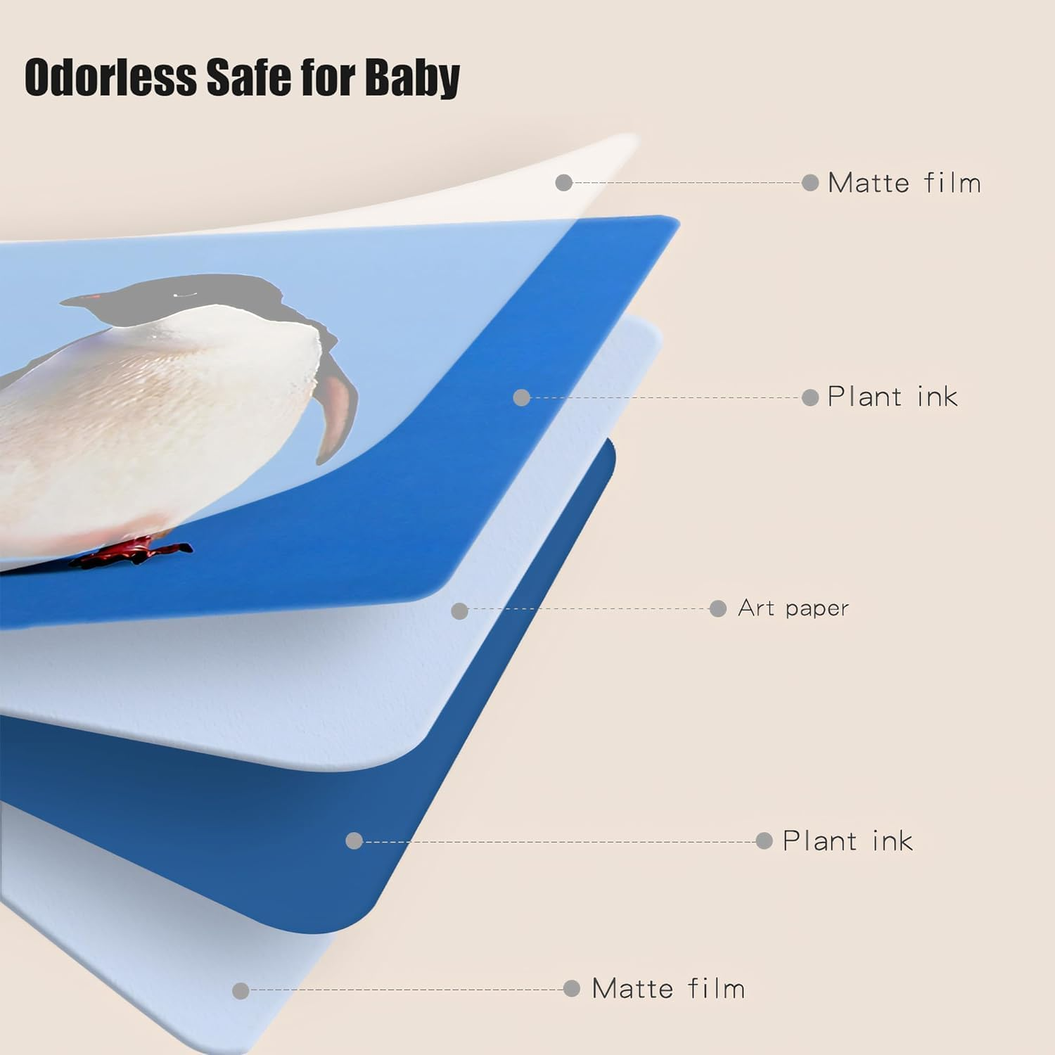 80PCS 160 Page Baby Visual Stimulation Cards,High Contrast Infant Flashcards for Baby Sensory Develop,3D Learning Activity Card for Baby 0-3-6-9-12-18-36 Months,Tummy Time Baby Toy Gifts image number 2