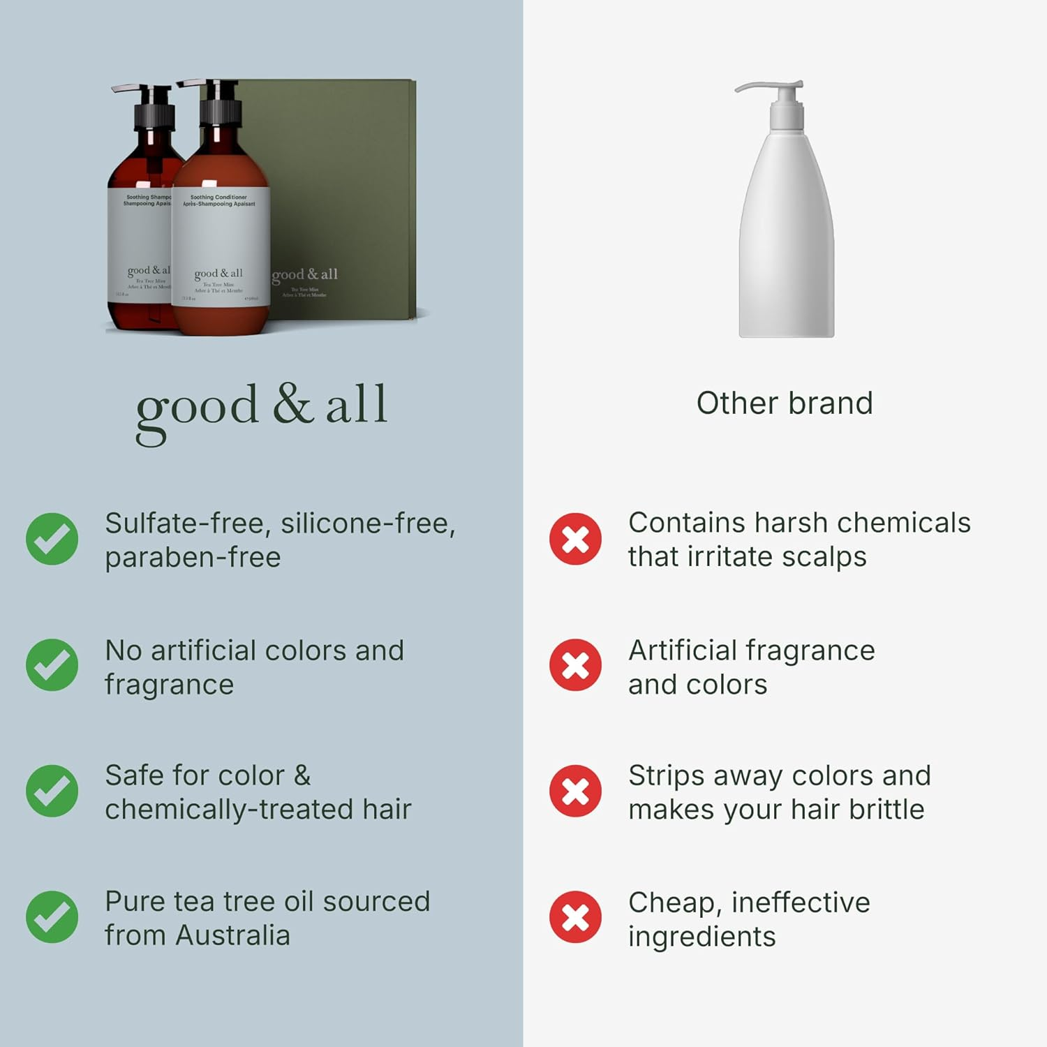 Good&All Tea Tree Shampoo and Conditioner Set for Dry Itchy Scalp with Peppermint - Sodium Lauryl Sulfate/Sulphate, Silicone, Paraben, Fragrance Free - 400Ml image number 2
