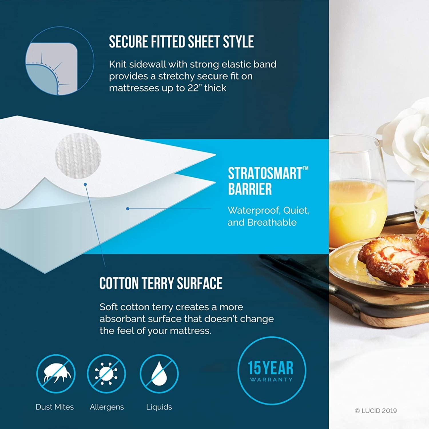 Lucid Premium Hypoallergenic 100% Waterproof Mattress Protector - Universal Fit, Cotton Terry Top,White Twin