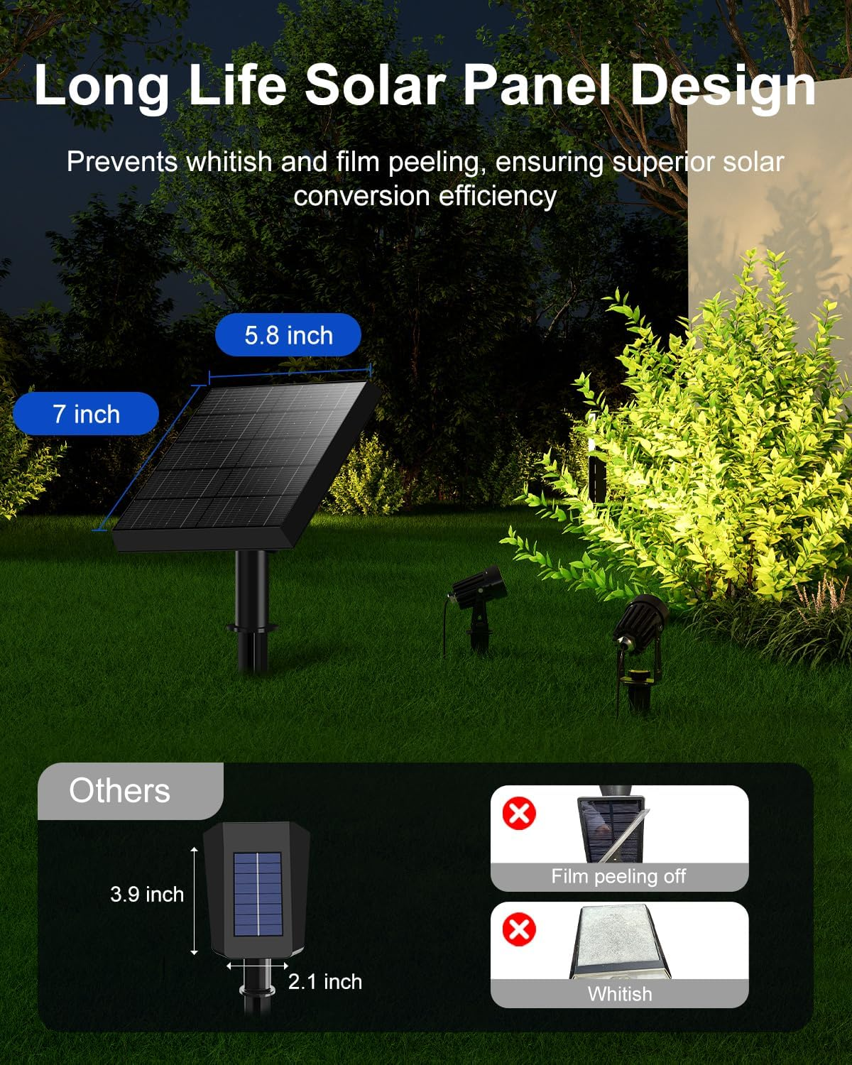 Warm White Solar Powered Lights Outdoor Waterproof LED Landscape Lights for outside Trees, Flag, Lawn, Pool, Yard, Garden, Path, Backyard with Glass Solar Panel and Adjustable Mount (4-In-1) image number 6