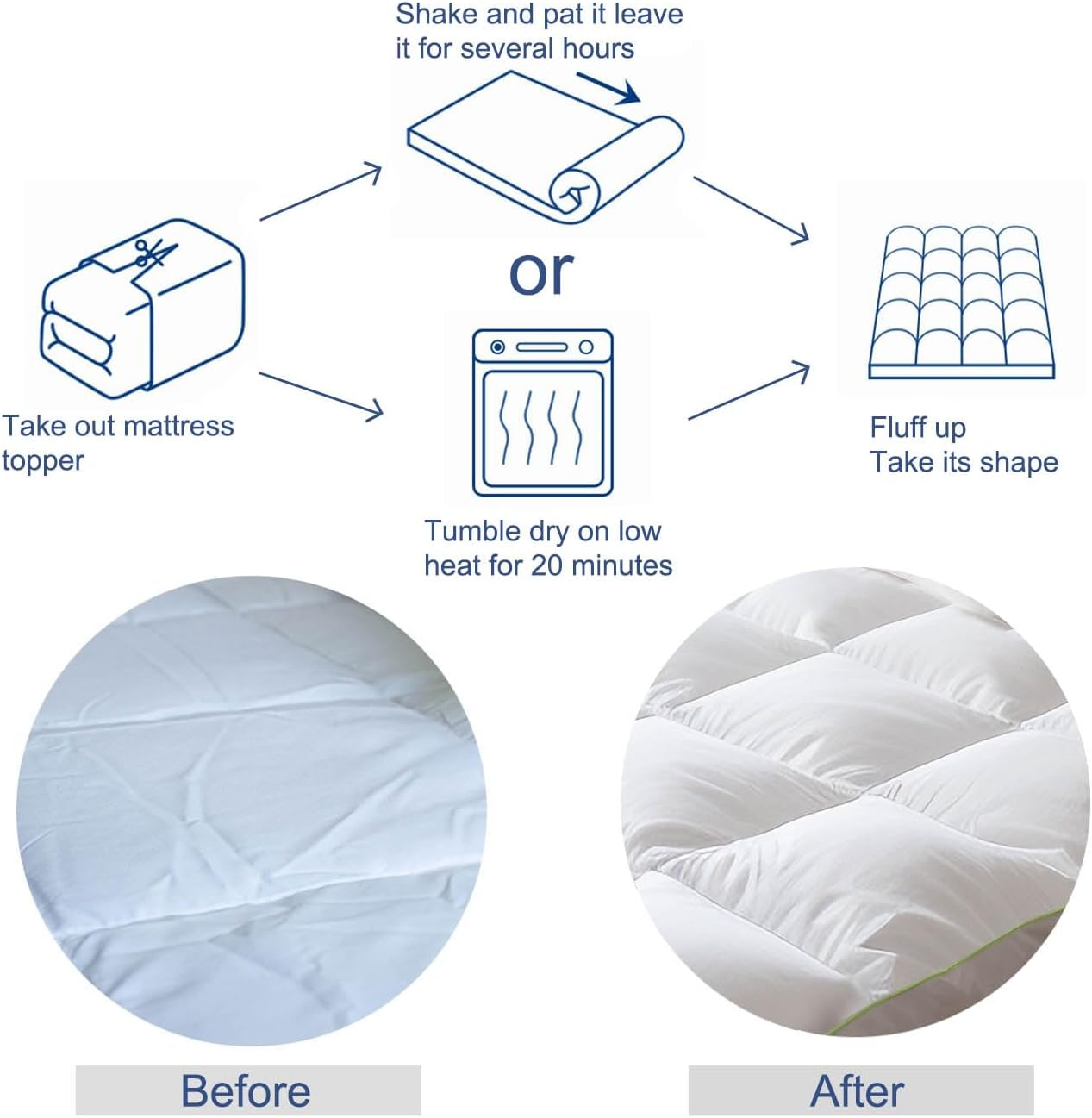 Bamboo Mattress Topper Hotel Style Pillowtop Fitted Mattress Cover 10Cm Thick - Machine Washable Hypoallergenic(White (1750GSM), Double) image number 6