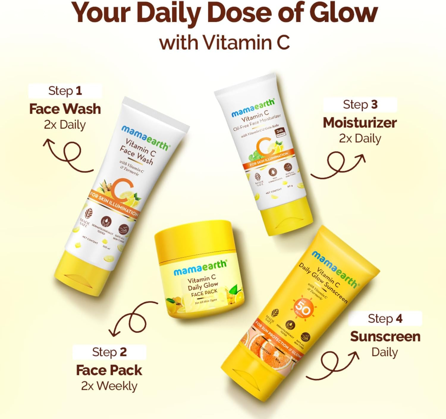 Mamaearth Vitamin C Face Mask with Vitamin C & Kaolin Clay for Skin Illumination 100 G