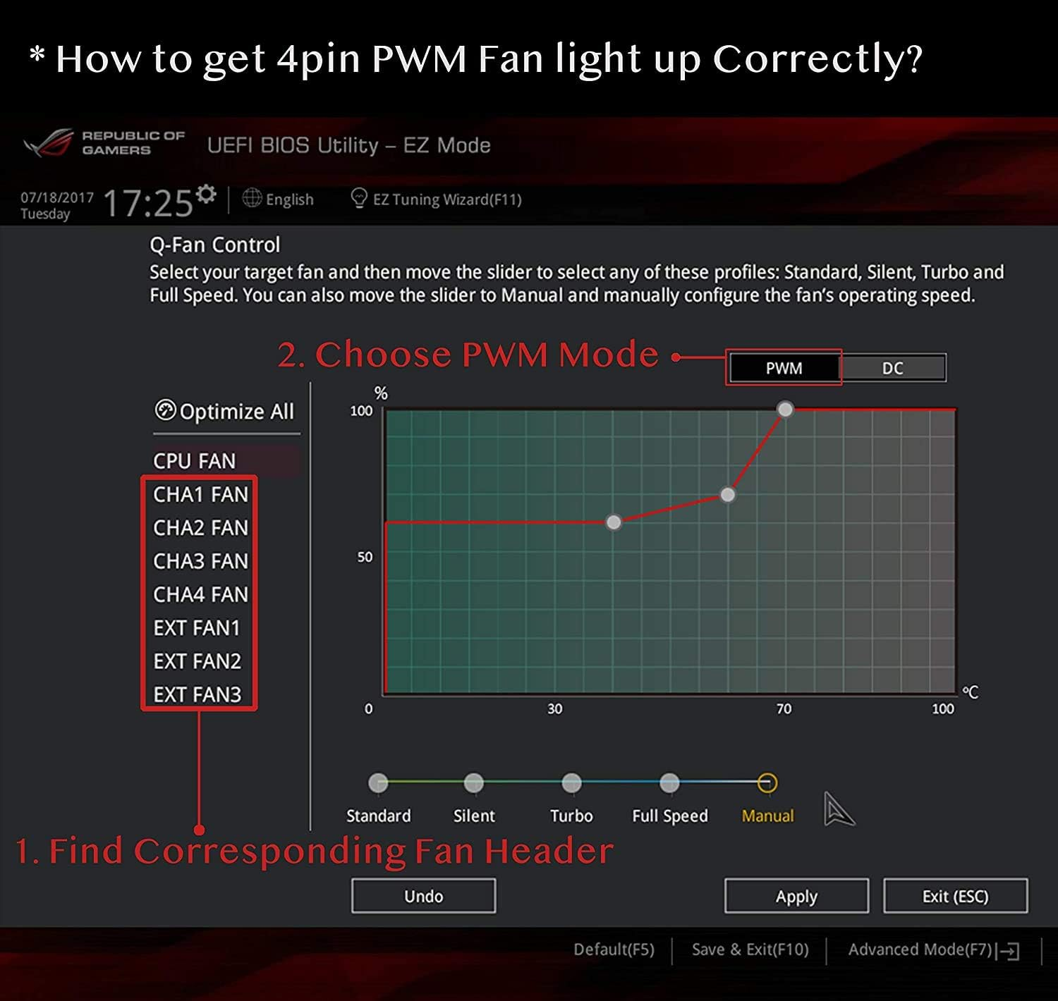 EZDIY-FAB 120Mm PWM Blue Single Ring Fan, Blue LED PWM Case Fan for PC Case,High Airflow Quiet and Radiators(4-Pin) - 3 Pack