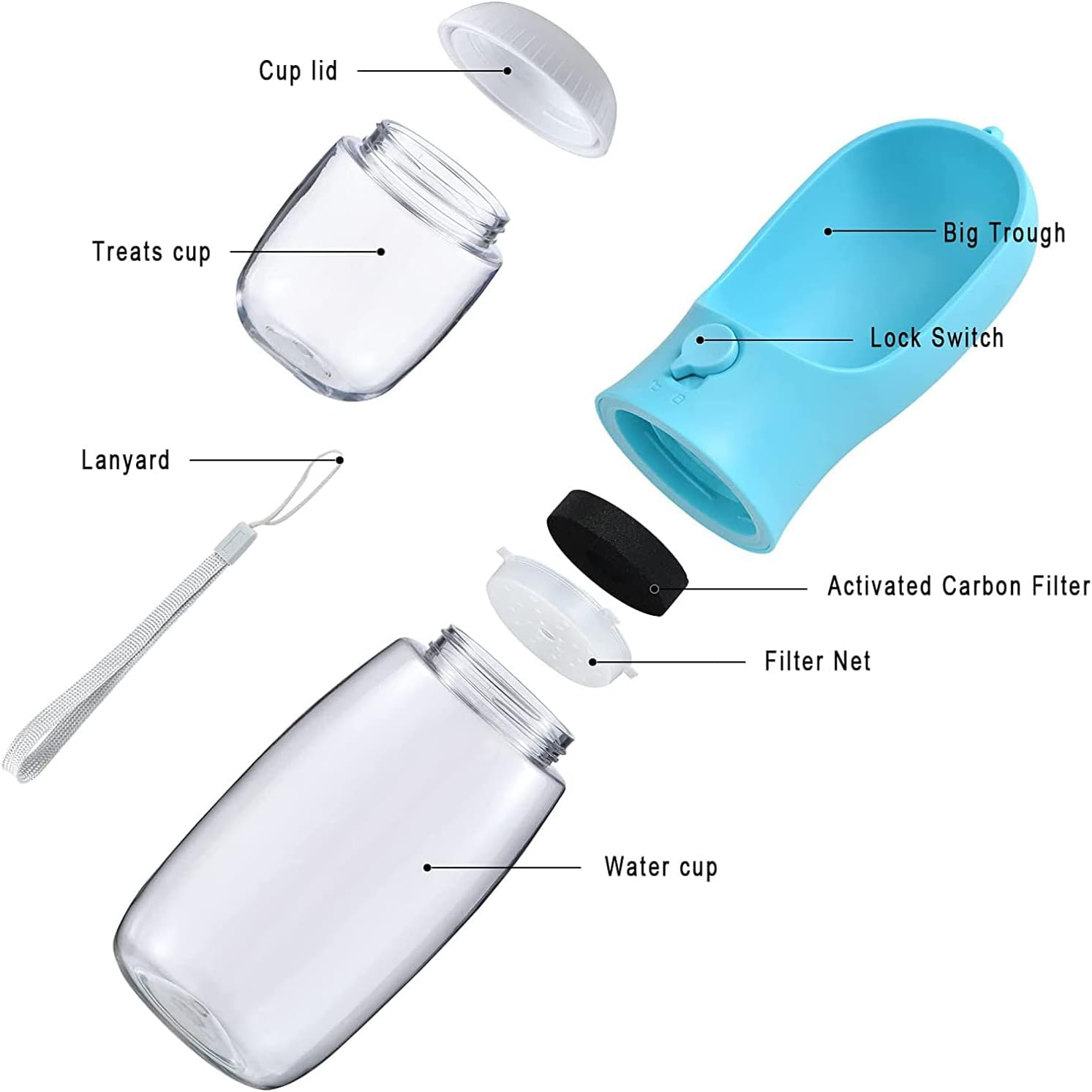 Dog Water Bottle, Portable Pet Water Bottle with Food Container, Outdoor Portable Water Dispenser for Cat, Rabbit, Puppy and Other Pets for Walking, Hiking, Travel (Blue, 550Ml+100G) image number 5