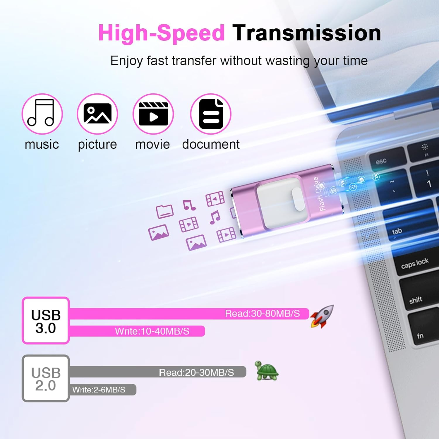 4 in 1 USB Flash Drive for Iphone, 512GB USB Memory Stick for Data Backup, High Speed Transfer USB 3.0 Stick External Storage, USB Stick Thumb Drives Compatible for Iphone/Ipad/Pc/More Devices(Pink) - Blue image number 6