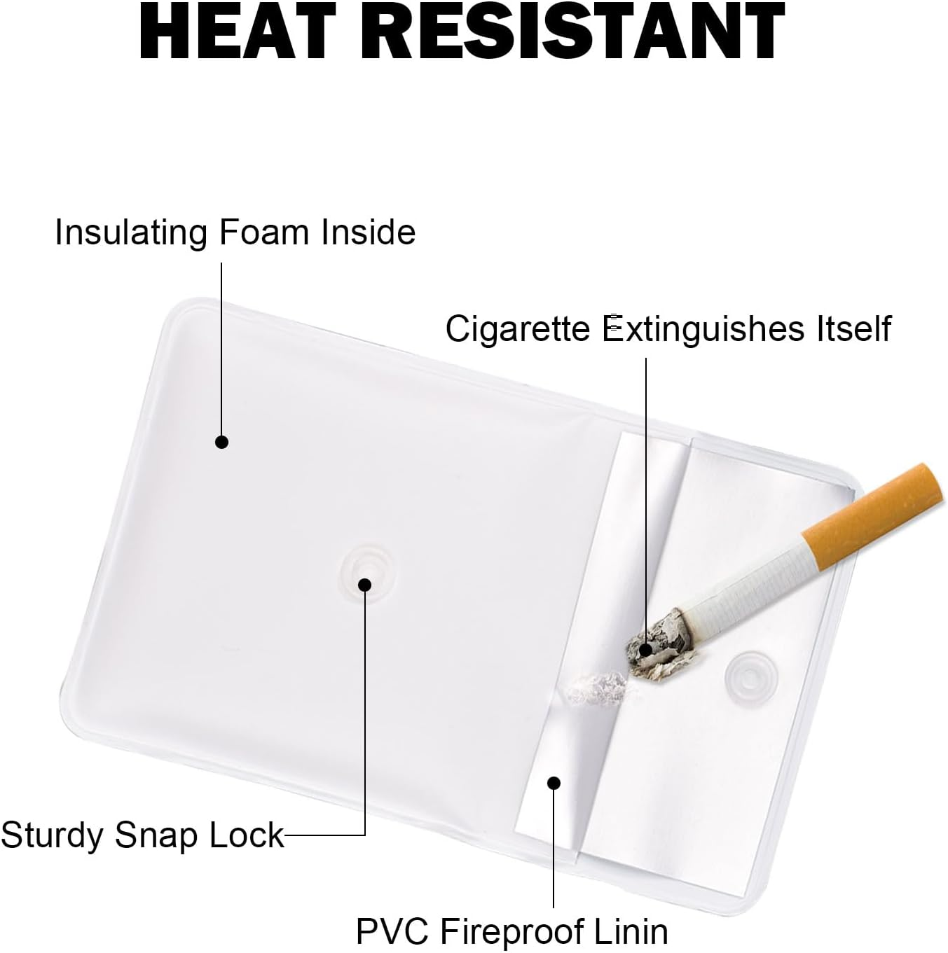 Pocket Ashtray Pouch Fireproof PVC, 4 Pcs Reusable Portable Ashtray with Lid Smell Proof, Cute Travel Ashtray Cigarette Butt Disposal, Cigarette Disposal Outdoor Fancy Black and White for Travel Use image number 2