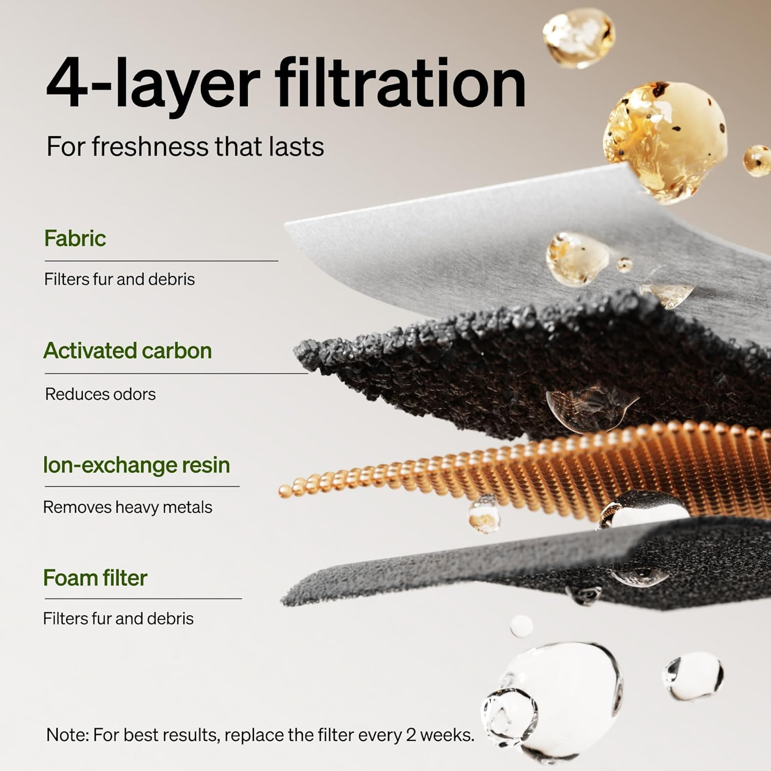 PETLIBRO Cat Water Fountain, Cordless Pet Water Fountain Battery Operated, 2.5L/84Oz Dockstream Water Fountains for Cats Indoor, Cat Fountain with Stainless Steel Tray, Easy to Clean Bpa-Free image number 6