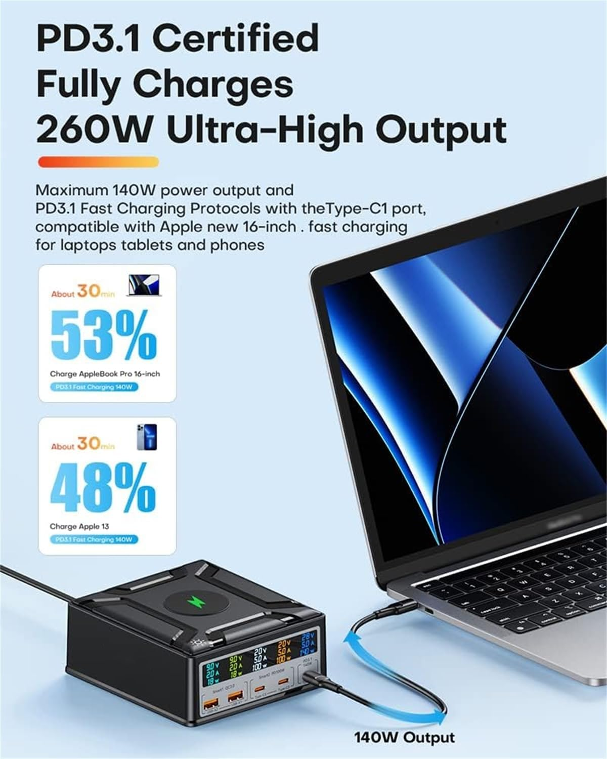 USB C Charging Station 260W, Support 140W Mac Book Pro 16 Fast Charge, Multiport USB C Charger Station 100W PD Laptop Charge Docking with 15W Wireless Charging for Macbook,Laptop,Ipad,Iphone,Samsung image number 1