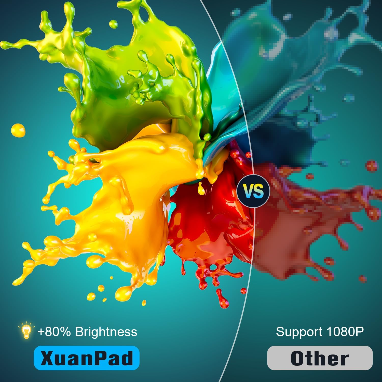 Mini Projector, Portable Video Projector HD 1080P Supported, 14000L Home Projector, Compatible with TV Stick, HDMI, USB, AV, Laptop, Iphone, Android Smartphone image number 5