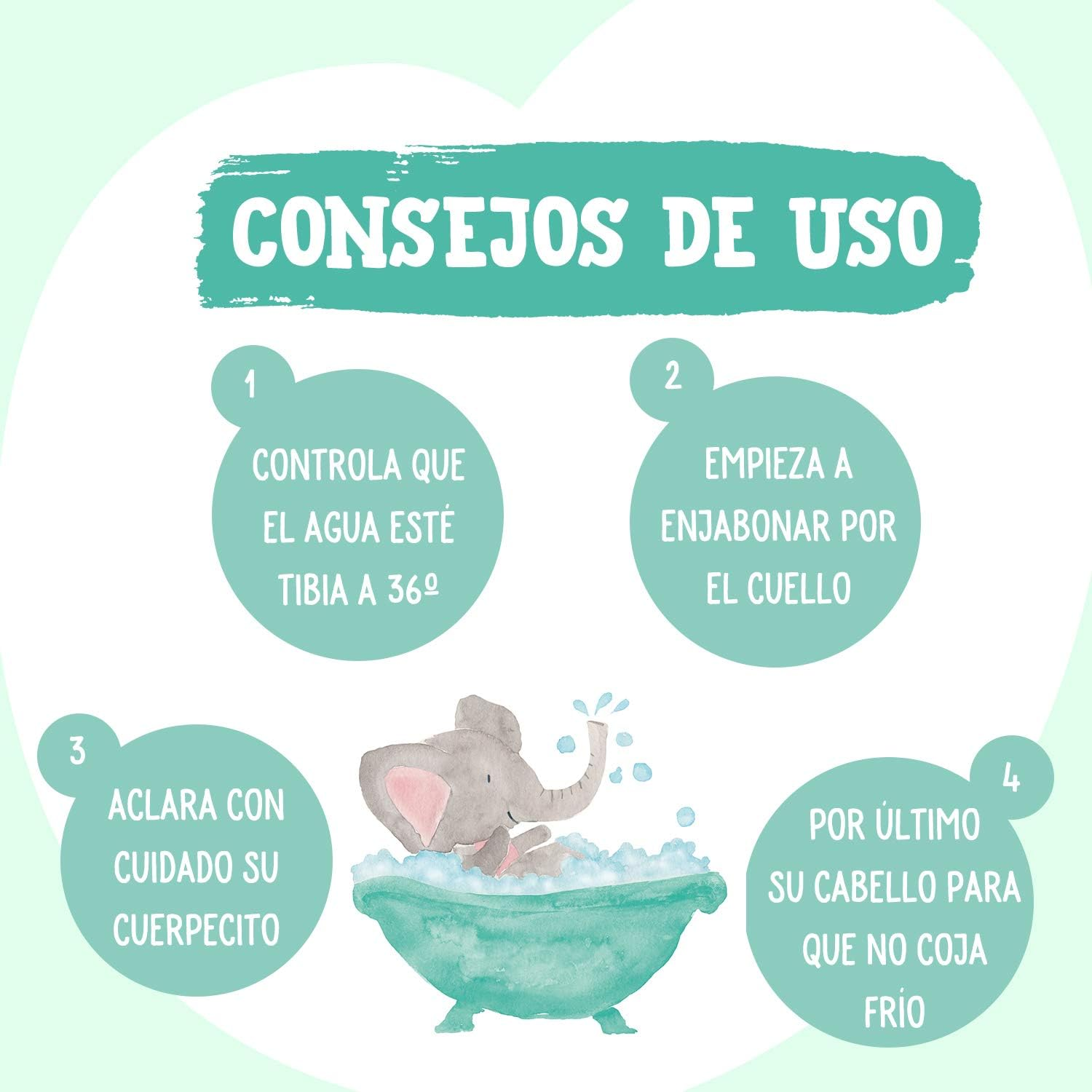 Nenuco Shower Gels, 0.65 Ml, 8410104025755