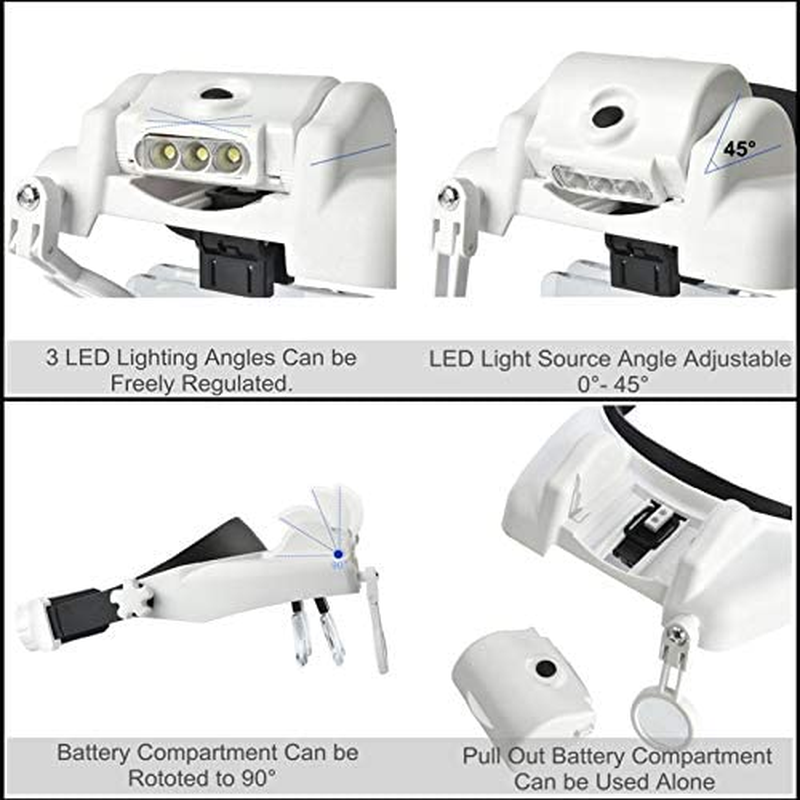 Magnifying Glass with Light for Close Work, Head Mount Magnifier Visor with 3 LED Jeweler'S Loupe Light, 1X to 14X Zoom Hands-Free Lighted Glasses Headset for Reading, Sewing, Watch Repair image number 1