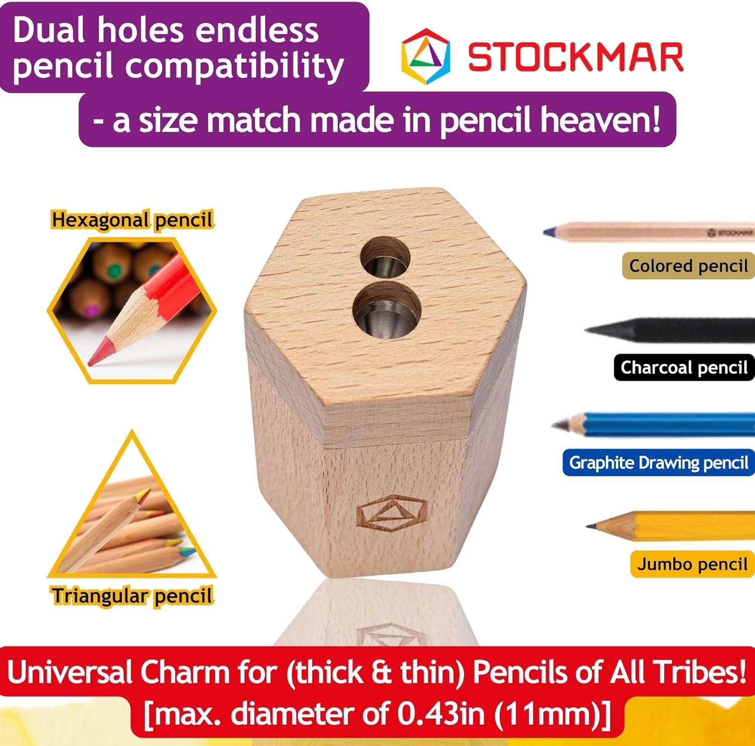 Stockmar Wooden Dual Pencil Sharpener