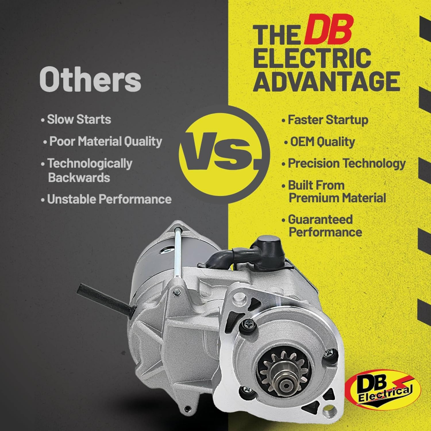 DB Electrical Starter 410-52057 Compatible With/Replacement for Ford E-Series Vans 1995-2003, Excursion 2000-2003, F-150 Pickup 1994-1998, F-250 Super-Duty 1999-2003 228000-8420, 17802N image number 4