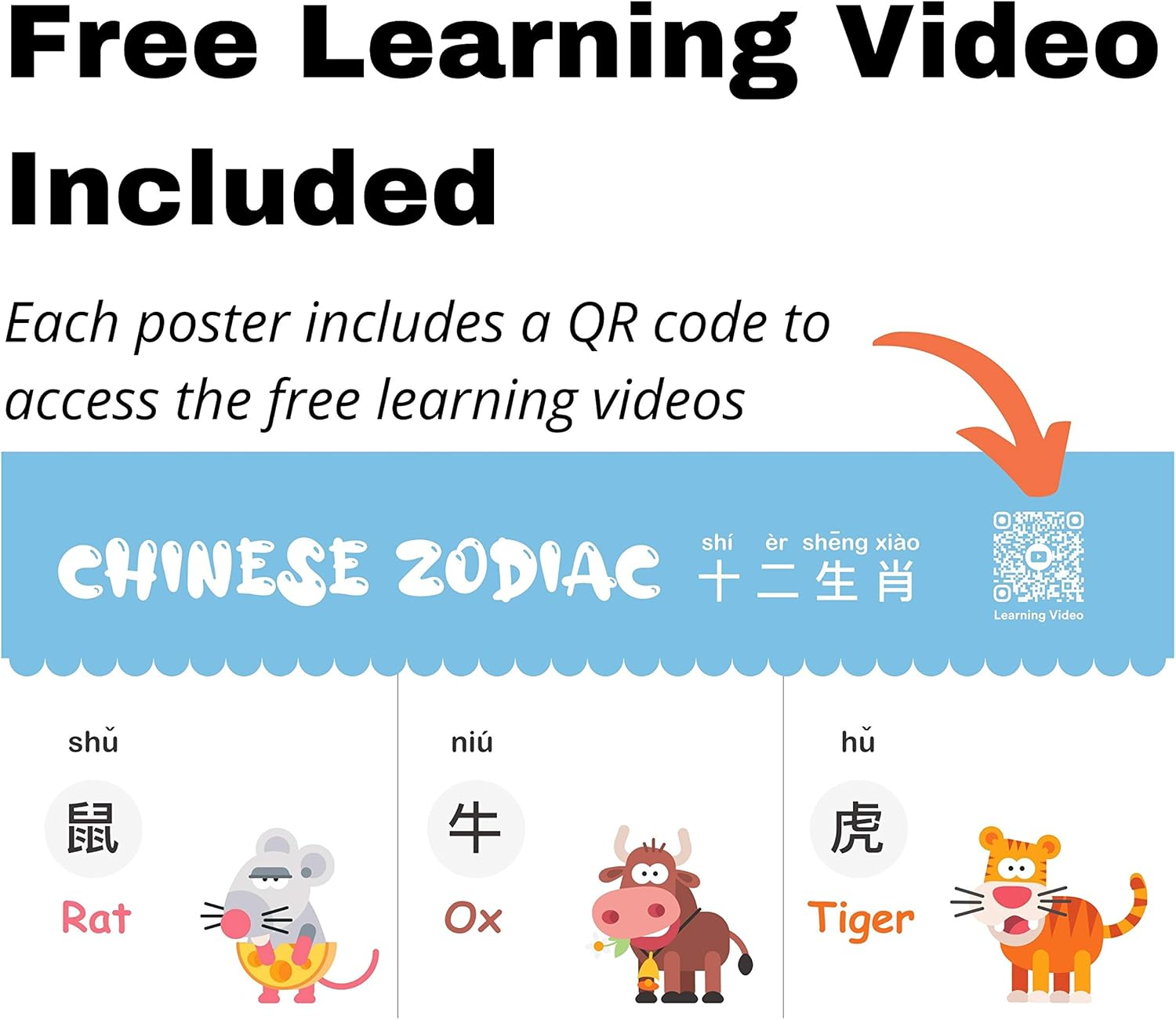N/A Learn Chinese for Kids Poster Set - Bilingual with English, Simplified Chinese, and Pinyin - for Toddlers and Preschoolers - Learning Videos Included