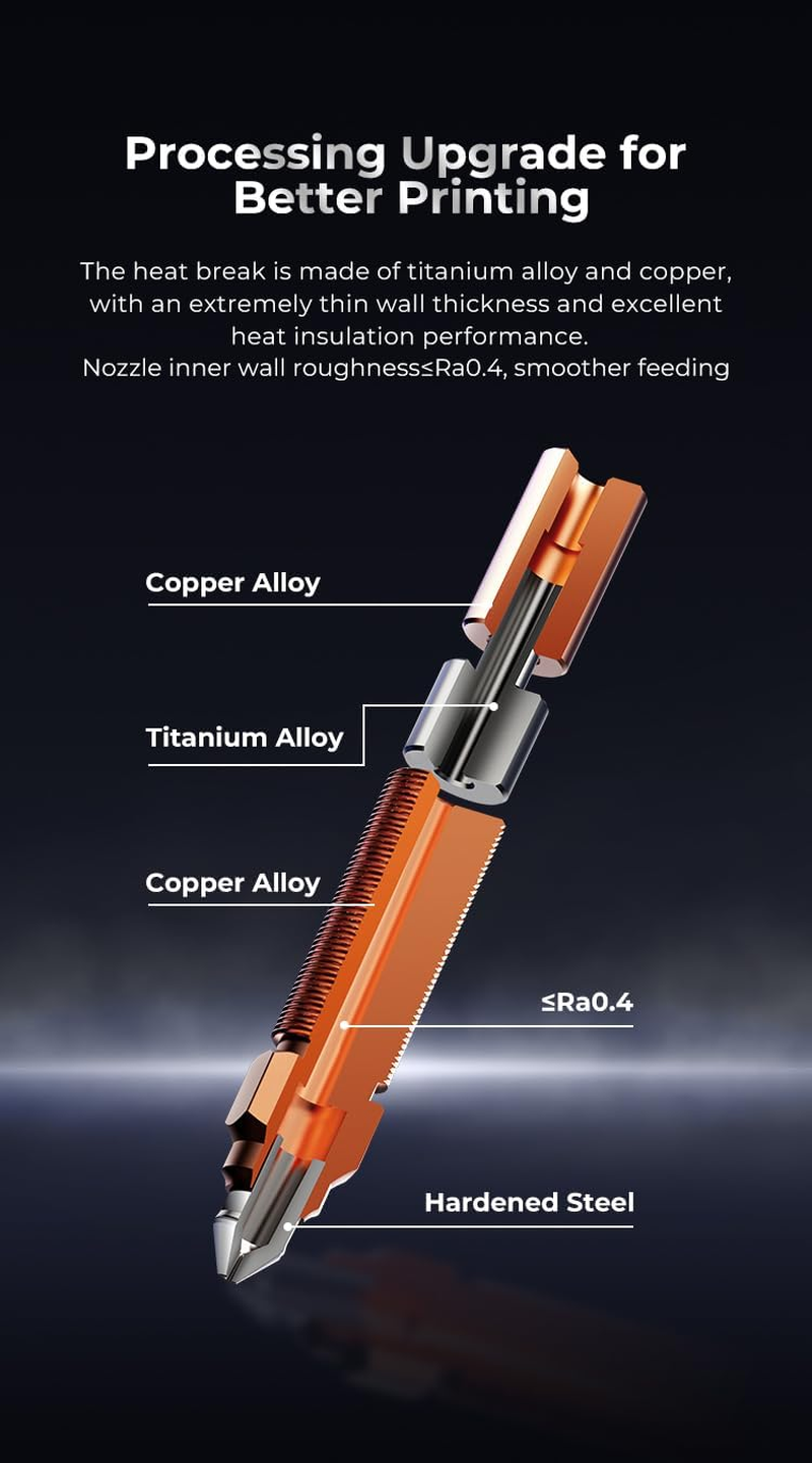 Creality Ender-3 V3 KE Ceramic Heating Block Kit, 300&deg;C High Temperature Resistance, Easy to Install, High Thermal Conductivity & High Flow Printing, 3D Printer Accessories for Ender-3 V3 KE image number 1