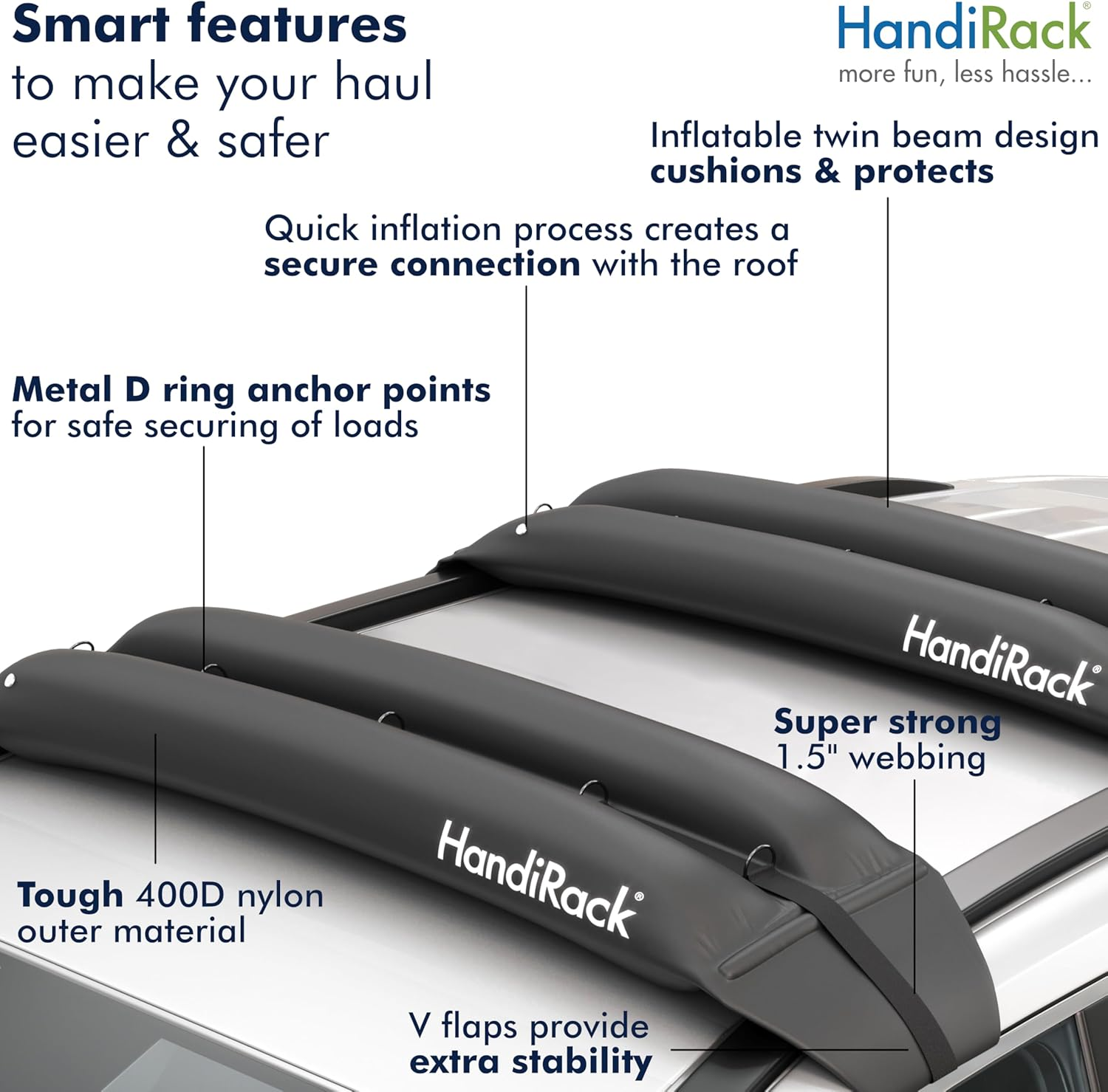Handirack - Universal Inflatable Roof Rack Bars (Black) - Free TIE Downs Included - Fits Most Cars and SUVS image number 2