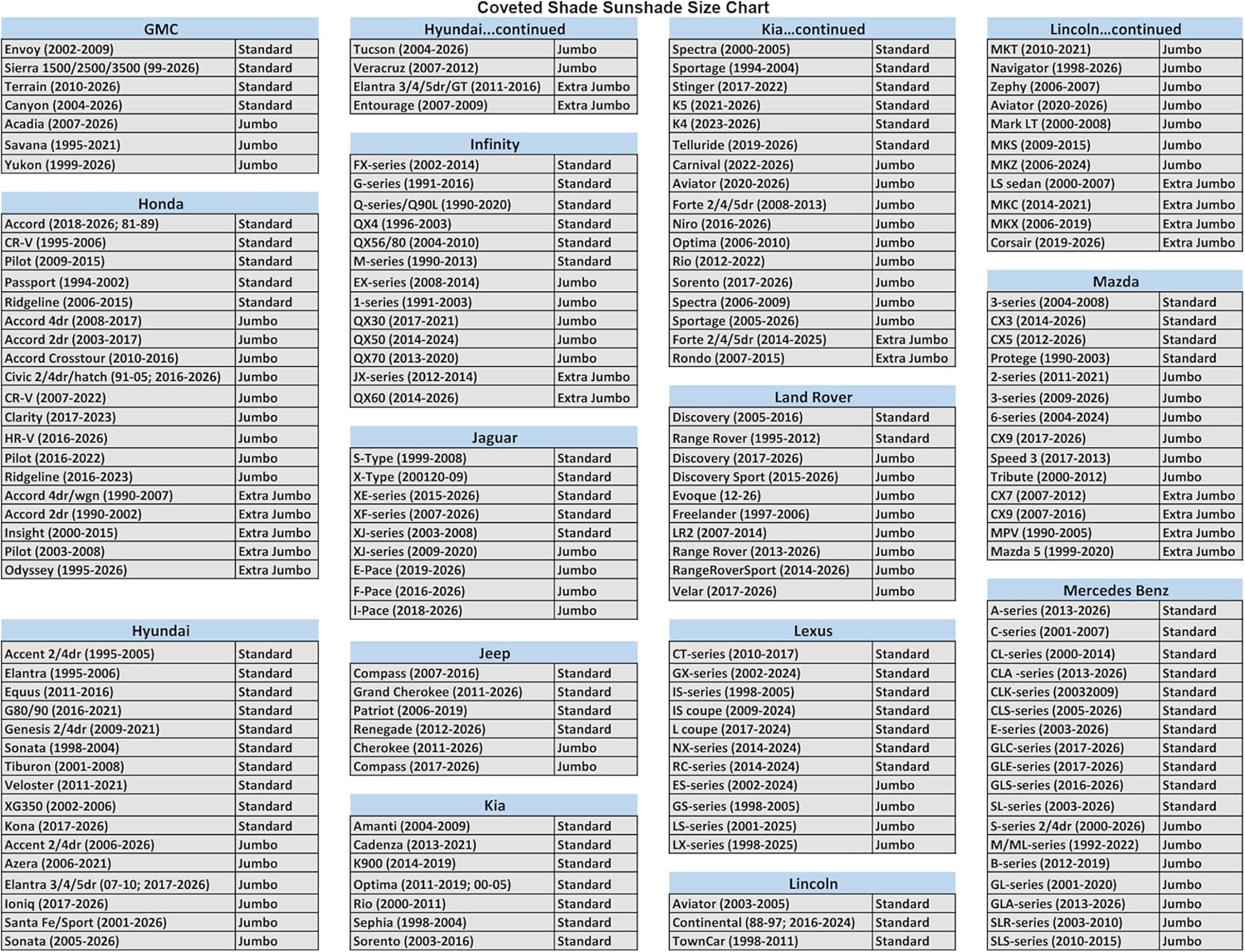 Car Windshield Sunshade (59" X 31.5") UV Protector Shields Auto & Keeps Vehicle Cooler - Easy to Use Pop up Car Sun Shade for Standard Size Front Windshields