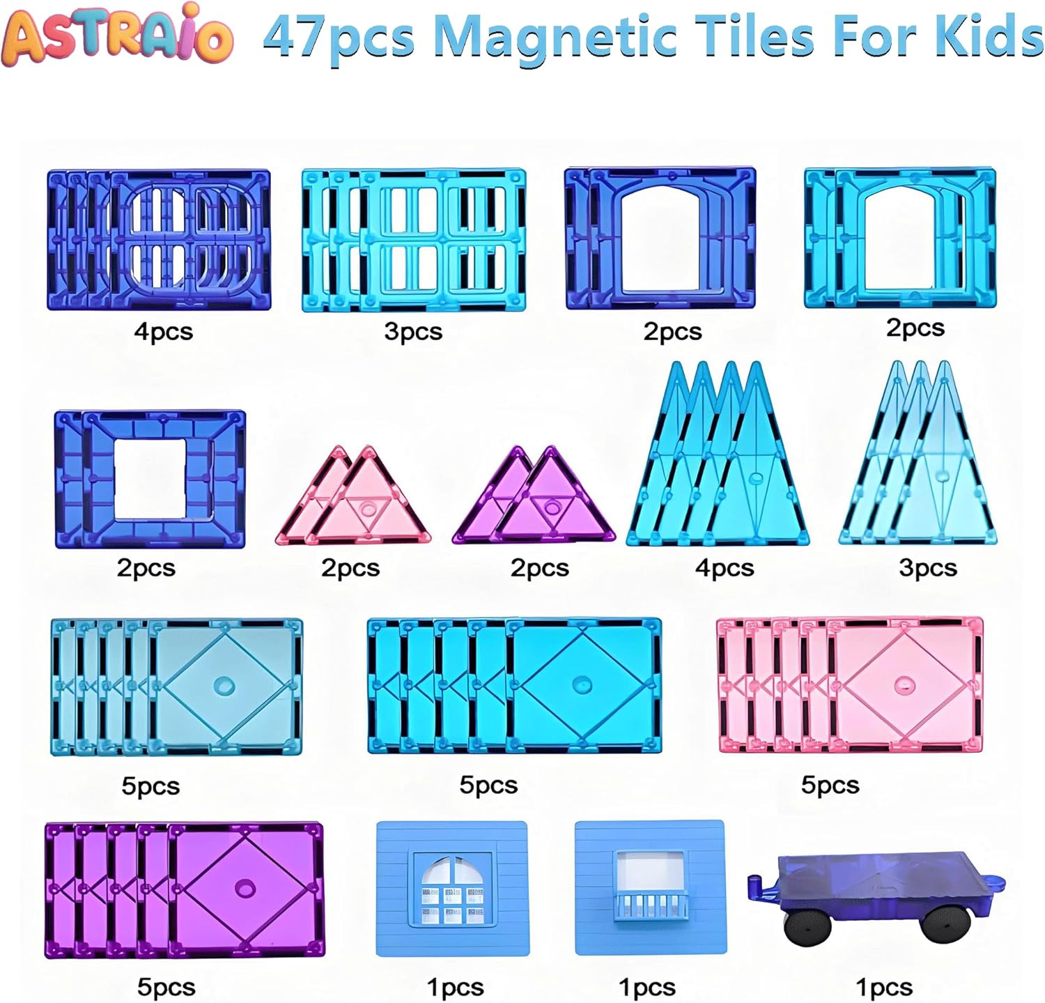 Magnetic Tiles Kids Toys for 3 4 5 6 7 8+ Year Old Boys Girls Frozen Toys Castle Princess Magnetic Building Blocks Educational Toddler Gifts Age 2-4 5 6-8 Year Old Girl Boy Birthday image number 2