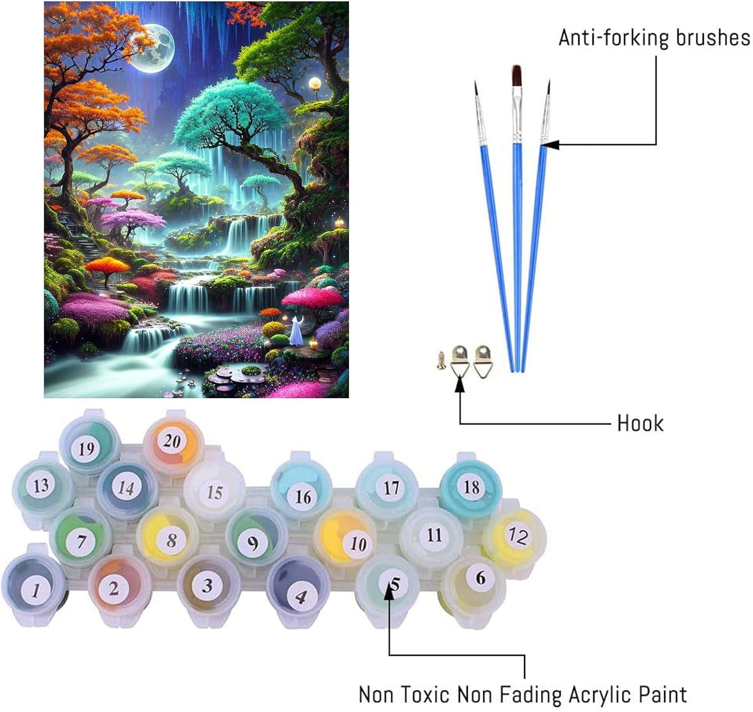 Paint by Numbers,Paint by Numbers for Adults and Beginner, DIY Acrylic Painting Kits on Canvas Paint by Number Landscape Oil Painting for Home Wall Decor16X20Inch image number 2