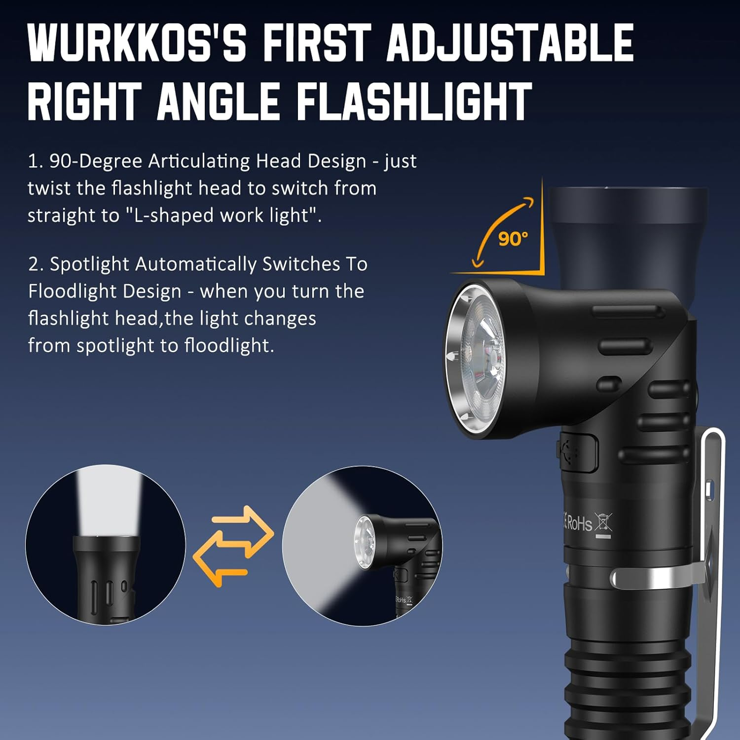 Wurkkos HD11 Right Angle Flashlight with Red Light, 1800 Lumens Magnetic 90 Degree Light, Spotlight & Floodlight EDC, IP68 Waterproof for Working Outdoors, Repairing image number 2