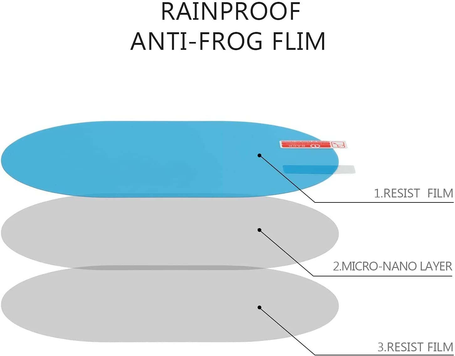 2PCS Car Rearview Mirror Film, Rainproof Anti-Glare Anti-Fog HD Clear Safe Driving Sticker for SUV Trucks Mirror and Side Windows (100X150Mm) image number 4