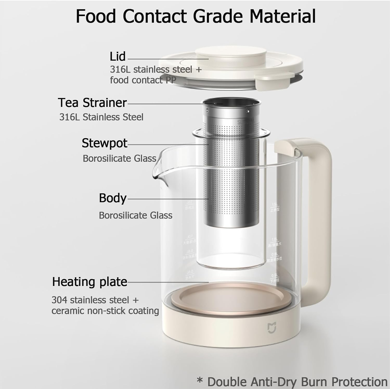 XIAO MI MIJIA Electric Kettle S2, 8-In-1 Programmable Multi-Functional Health Pot with Glass Stew Pot, Removable Infuser, 40-90℃ Keep Warm Control, BPA Free, 1.5L