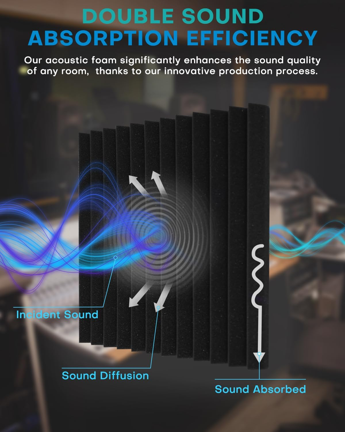 96 Pack Sound Proof Foam Panels for Walls, 2.5 X 30 X 30Cm /1" X 12" X 12" Soundproof Wall Panels, High Density Acoustic Panels Sound Absorbing, Sound Proofing Panel for Recording Studio, Offices - 52 Pack-2.5 X 30 X 30Cm image number 5