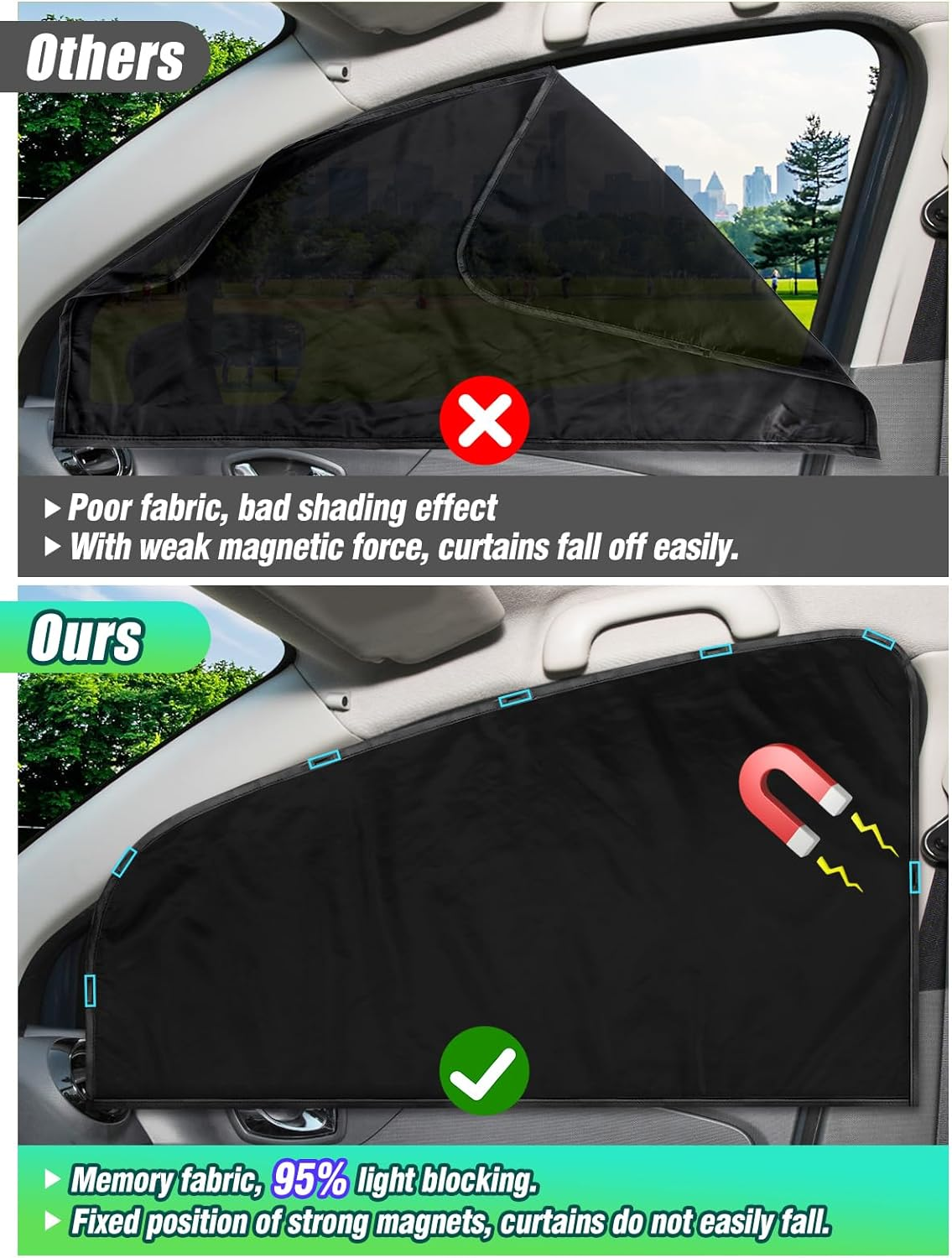 PAMASE Set of 5 Car Privacy Curtains - 4 Magnetic Side Window & 1 Rear Seat Divider Curtain with Storage Bag, Sun Baby Shades Screen Covers for Sedan SUV Camping Travel Nap Sleeping, Black image number 6