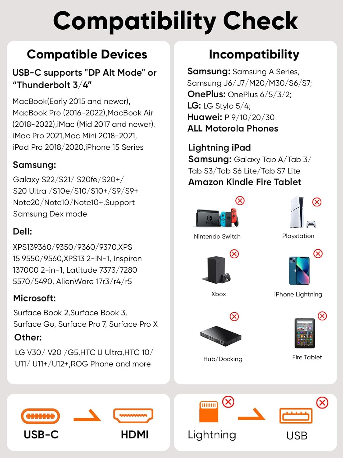 Cablecreation USB C to HDMI Cable 4K@60Hz for Home Office, Type C to HDMI, Thunderbolt 4/3 Compatible for Iphone 15/Pro/Plus/Max, Macbook Pro/Air, Ipad Pro, Galaxy S23/ S22, Surface Book, 10FT White image number 2