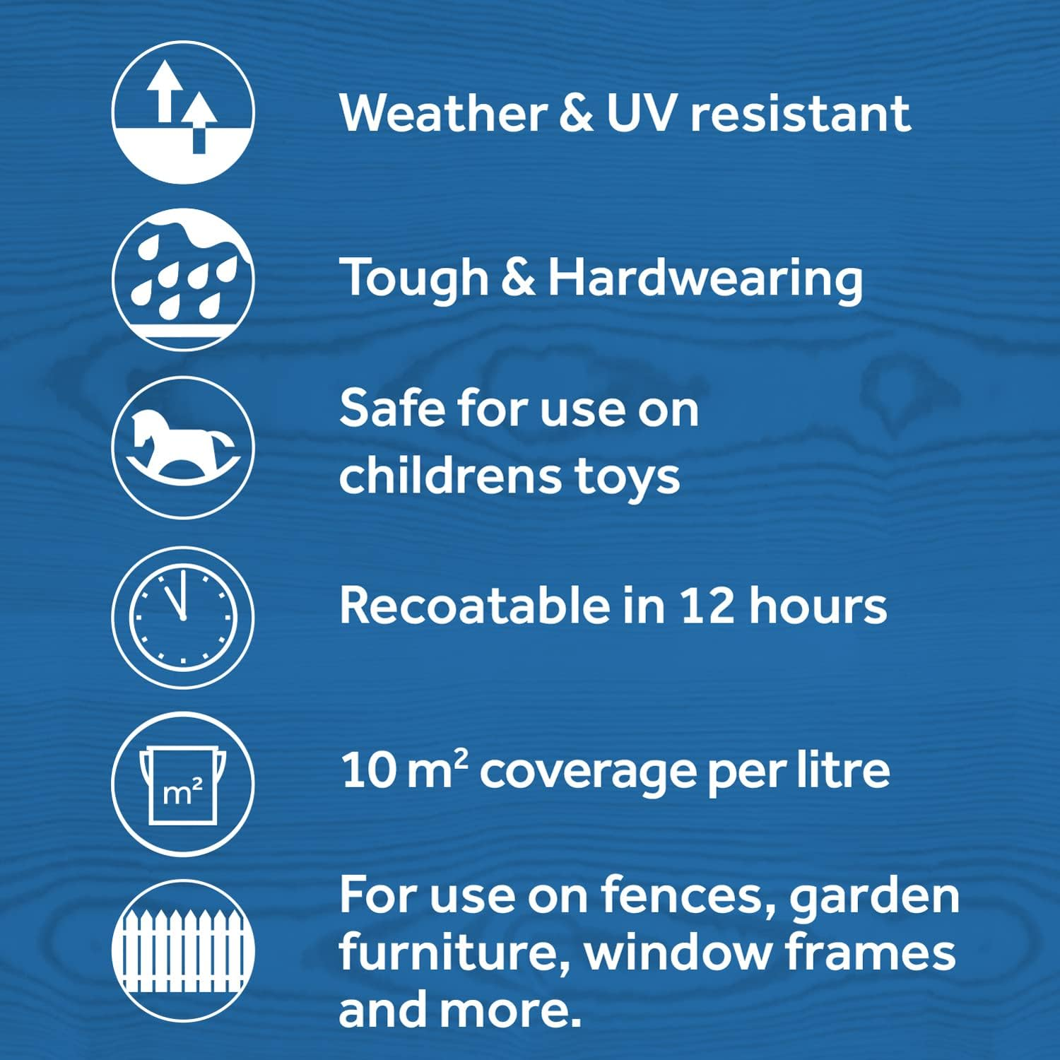 Bondex Premium Woood Stain - Nordic Blue &ndash; Suitable for Interior & Exeterior Wood - Water Based & Hardwearing &ndash; 12 Years Protection - 2.5L image number 6