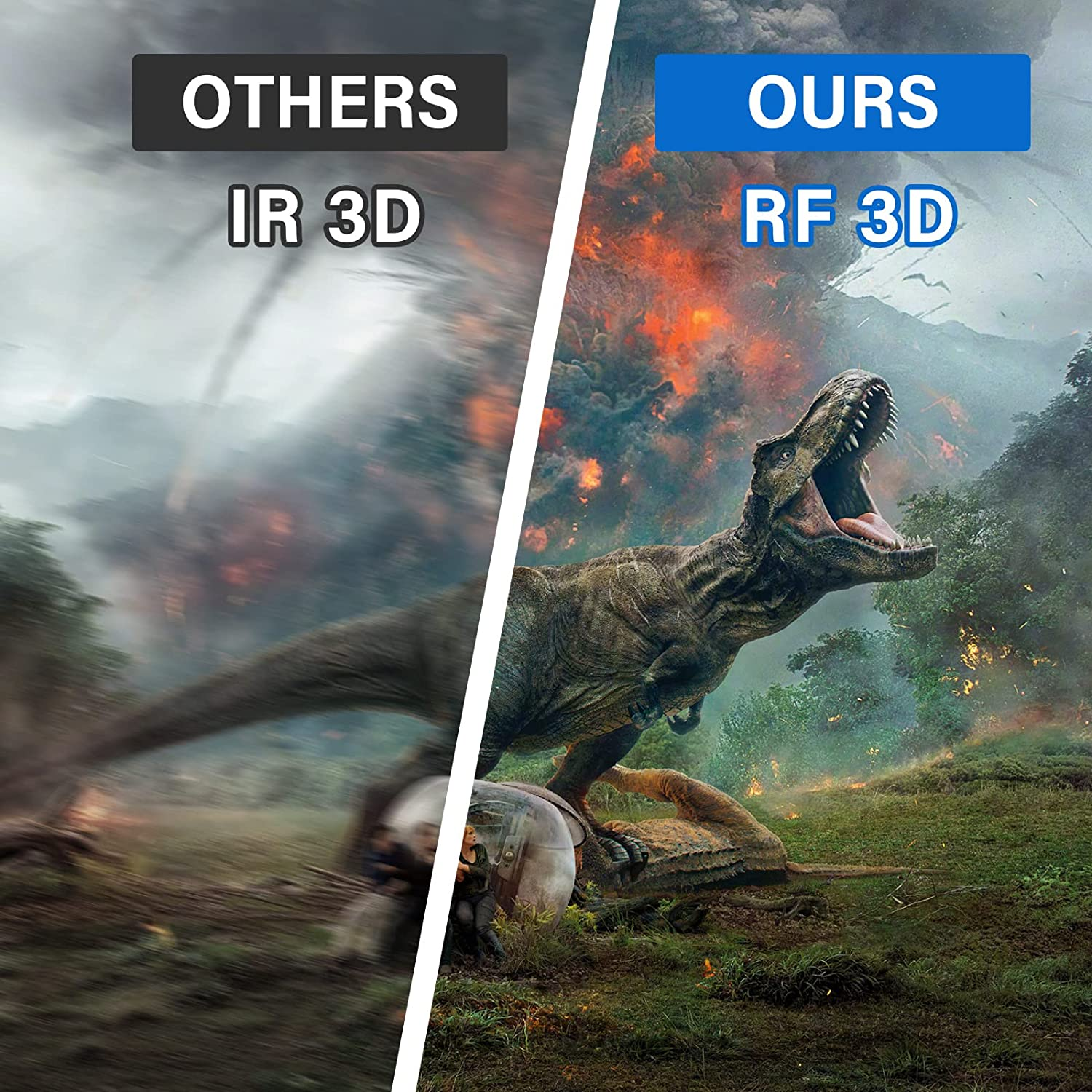 RF 3D Glasses, Active Shutter RF 3D Glasses Rechargeable Suitable for RF 3D TV & Projectors, RF 3D Eyewear for Sony Epson Samsung JVC Sharp, Compatible with TDG-BT500A, SSG-5100GB, AN3DG40, Pack of 2