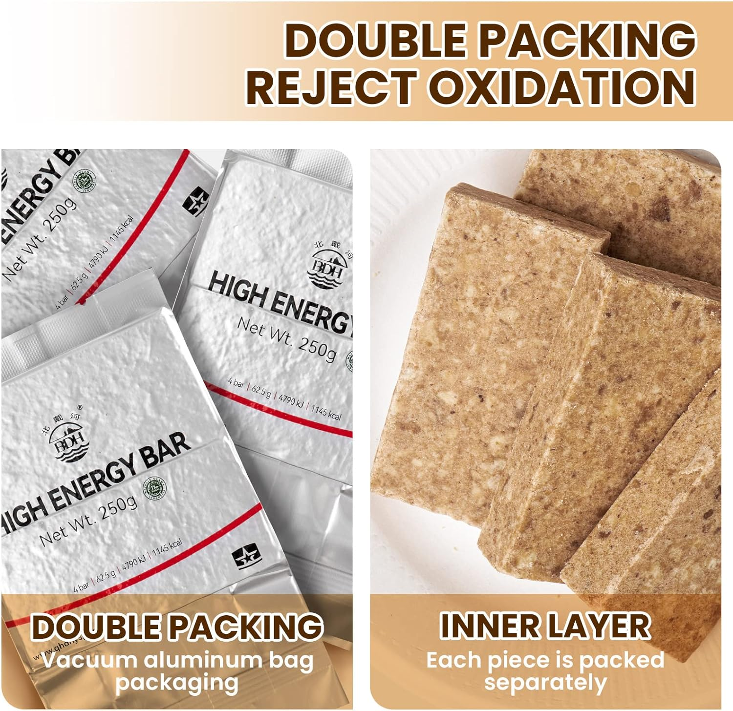 Emergency Food Ration Bars 1 Pack, Original Flavor Survival Tabs Supply for Outdoor Camping Emergency Snowstorm Earthquake Disaster Preparedness Kit with 20 Years Long Self Life, 250G/Bar
