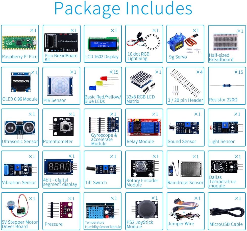 Geeekpi Micro Python Programing Kit for Raspberry Pi Pico, Breadboard, I2C 1602 LCD Display Module for Raspberry Pi Beginners & Software Engineer image number 6