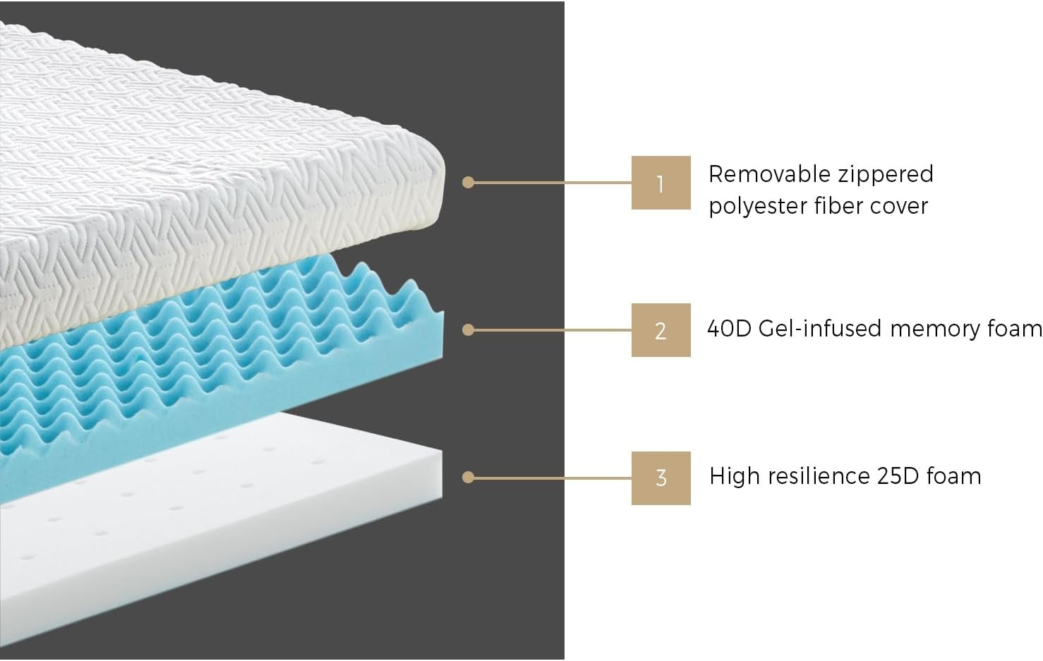 King Mattress Topper 10Cm Thickness Mattress Cover Cool Gel image number 4