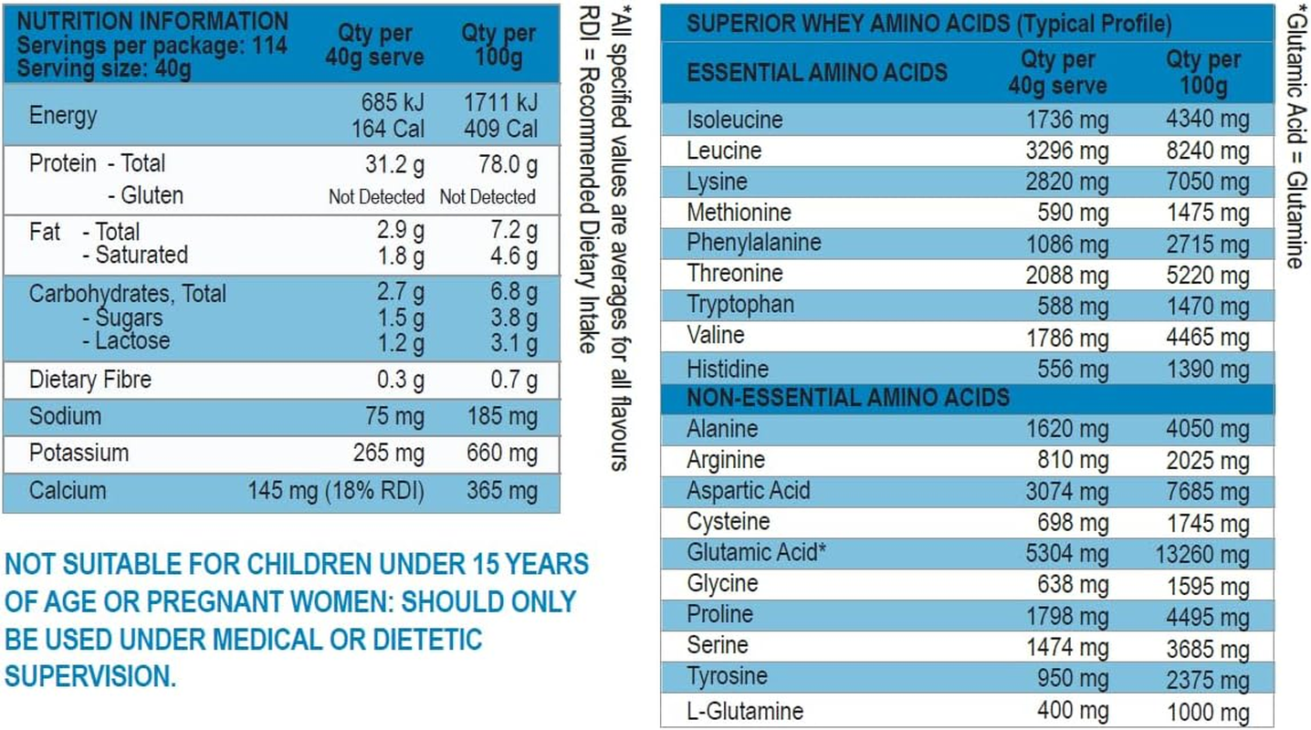 International Protein Superior Whey Chocolate Protein Powder 4.55 Kg image number 1