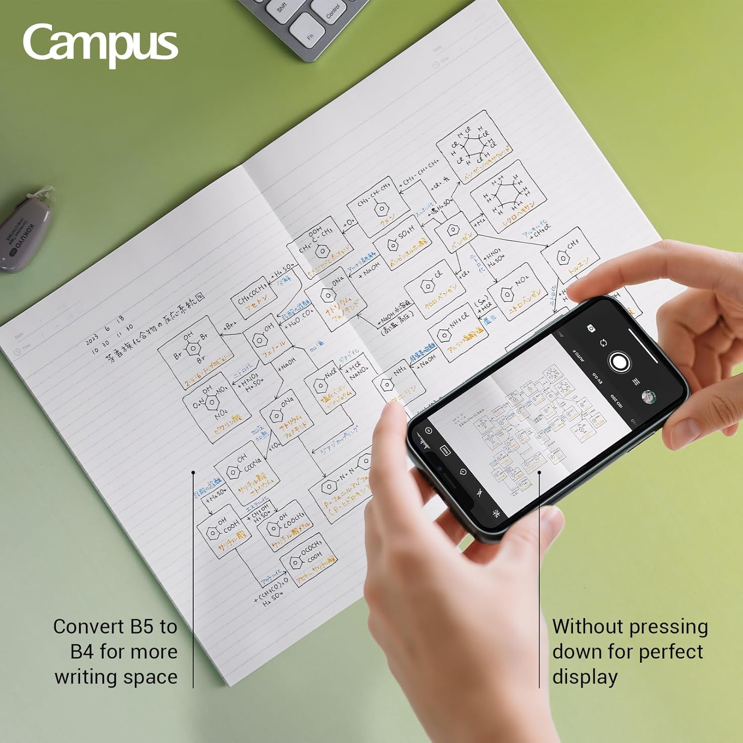 KOKUYO Campus Feels Flat Notebooks, Dot a 7Mm Ruled, Semi-B5, 30 Sheets, 30 Lines, Pack of 3, Blue, Green and Pink, Japan Import (NO-FL3CATX3)