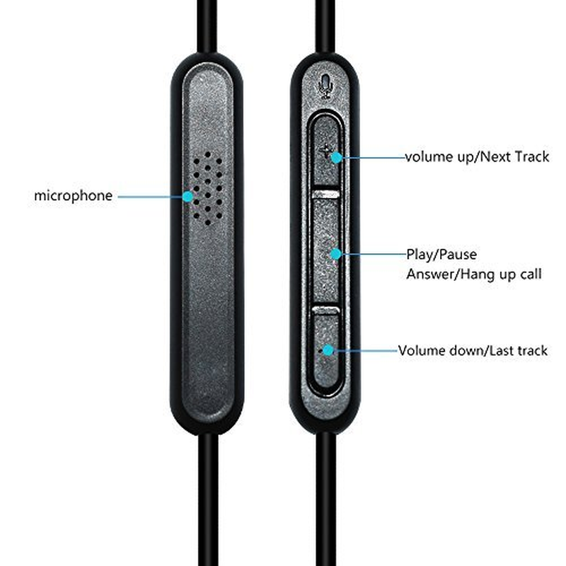 QC45 Replacement Audio Cable Cord for Bose QC25, QC35, Quietcomfort 25, Quietcomfort 35, On-Ear 2,Oe2,Oe2I, NC700, Soundlink, Soundlinkii Headphones with Inline Mic/Remote Volume Control (Black) image number 4