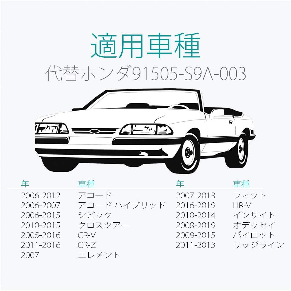 Lantee Car Clips for Honda - 20 Pieces Bumper & Splash Shield Clips for 91505-S9A-003 with Metal