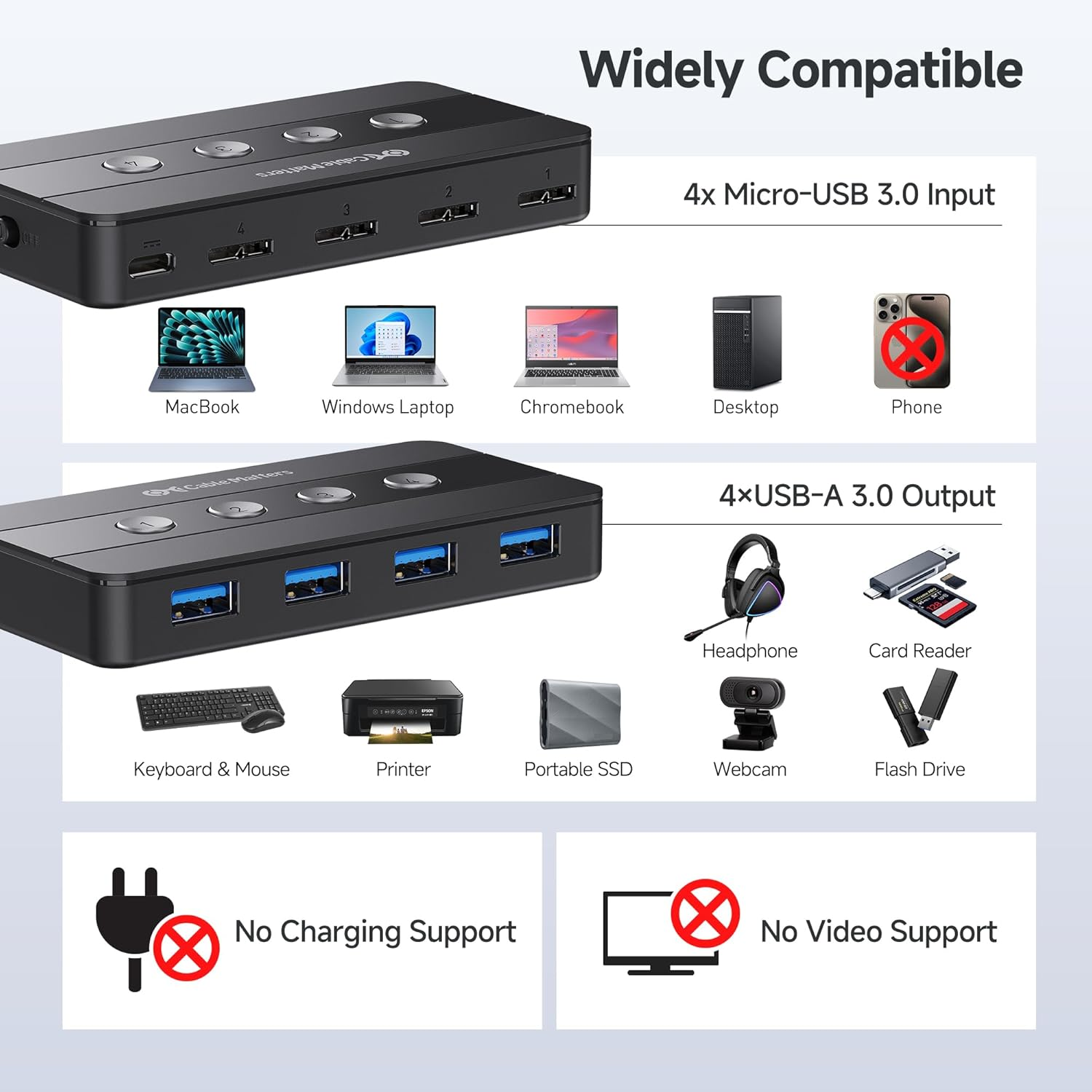 Cable Matters 4 Port USB 3.0 KVM Switch with Remote, USB Sharing Switch for 4 Computers and USBA Peripherals - Button or Remote Switching, Includes a USBC Adapter for USBC / USB4 / Thunderbolt 4 image number 6
