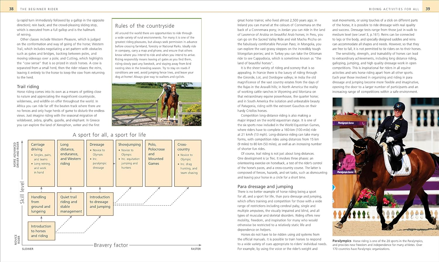 Complete Horse Riding Manual image number 6