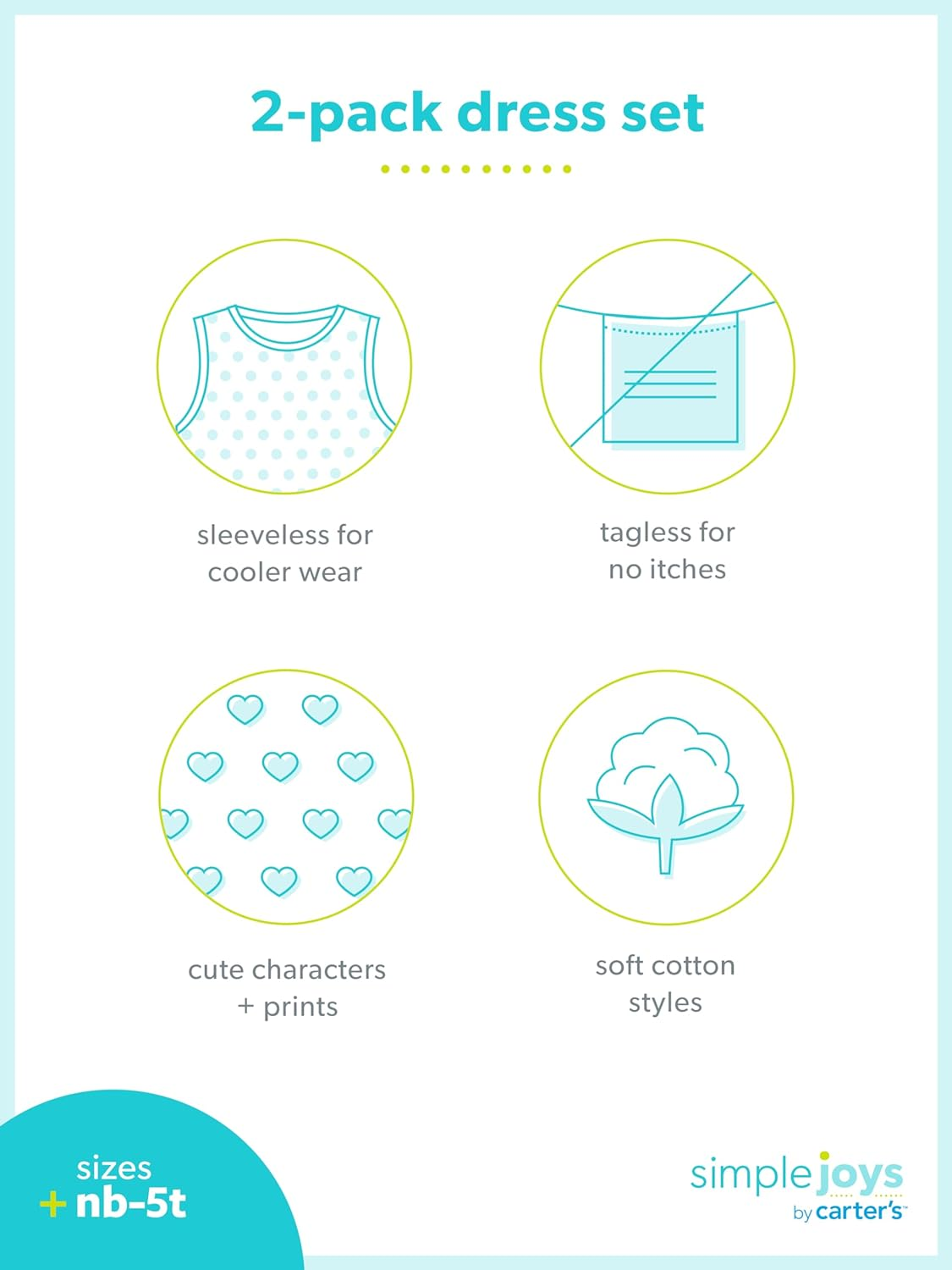 Simple Joys by Carter'S Girls' Short-Sleeve and Sleeveless Dress Sets, Pack of 2, Dusty Blue/White Lemon, 6 image number 5