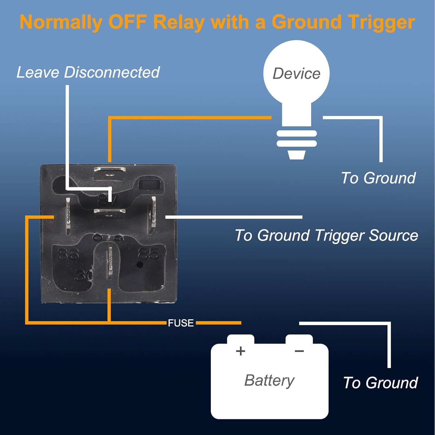 DIANN 5Pcs Car Relay with Harness 12V 40A 5 Pin SPST Harness Sockets with Color-Labeled Wires for Automotive Truck Van Motorcycle Boat image number 6