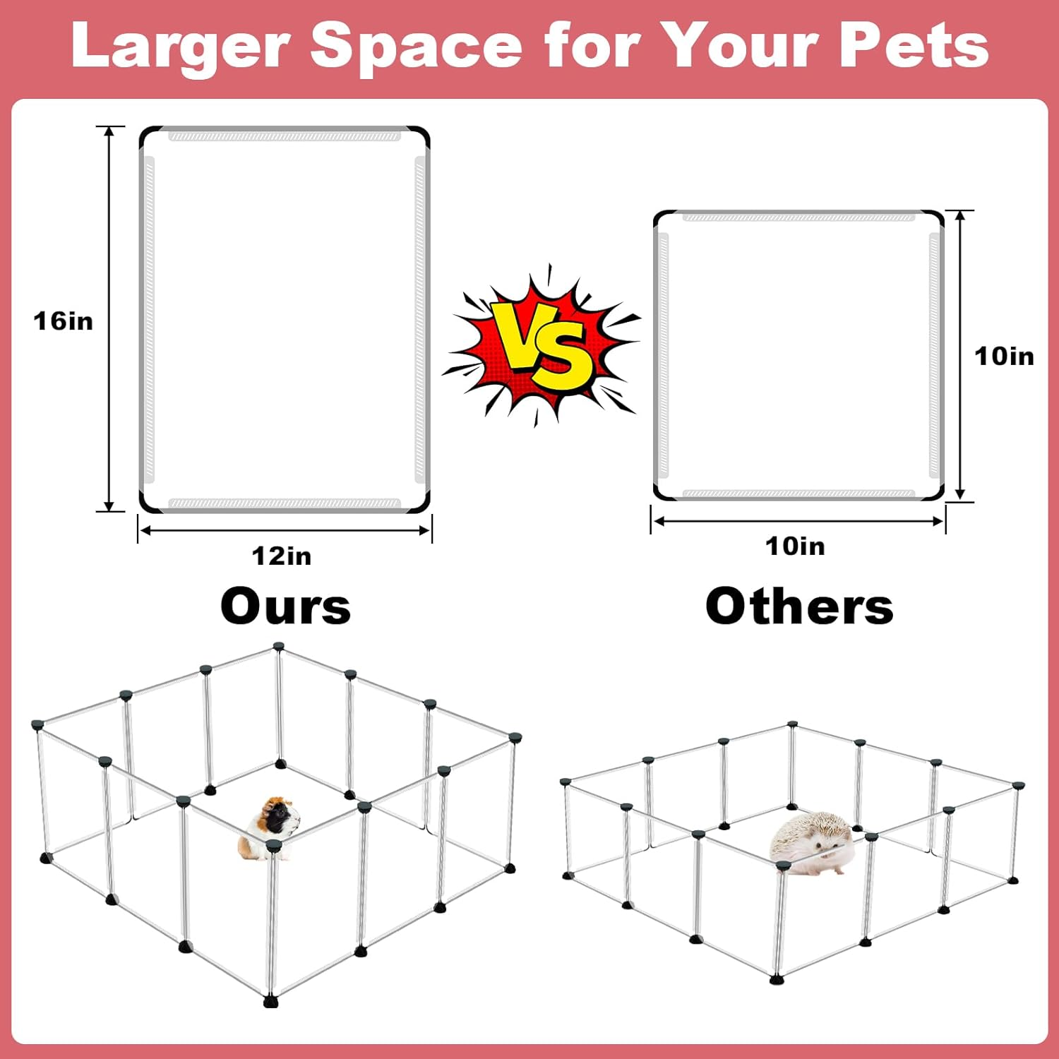 12 Panels Transparent Small Animals Playpen,48" X 24" X 16" Portable Pet Playpen,Plastic Enclosure,Puppy Play Pen for Indoors Outdoor Pet Fence for Guinea Pigs,Bunny,Ferrets,Hamsters,Hedgehogs image number 6