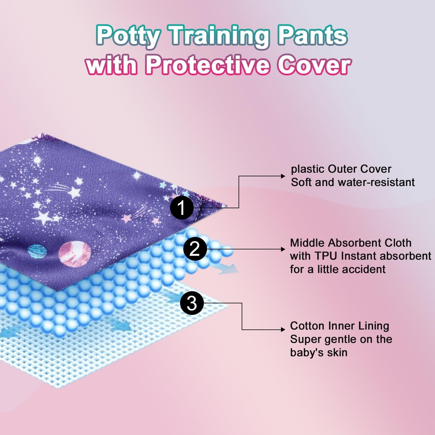 Moomoo Baby Waterproof Potty Training Underwear 6 Packs Absorbent Rubber Training Pants for Girls Cotton 6T image number 4