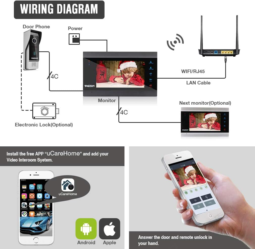 TMEZON Tuya App Home Intercom System Wireless Wifi Smart IP Video Doorbell 1080P 7 Inch with 1X1080P Wired Door Phone Camera Support Remote Unlock,Talk and View, Record,Snapshot via Smartphone image number 4