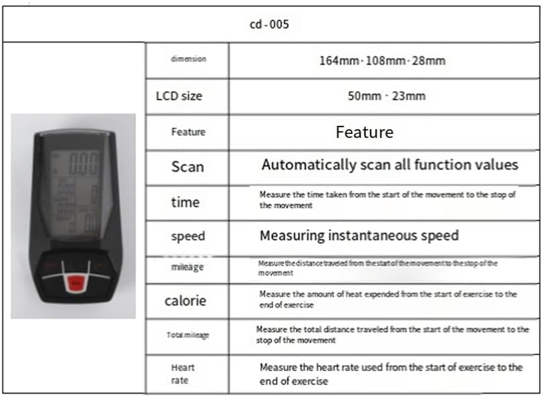 Indoor Cycling Bike & Exercise Bike Monitor Speedometer Stationary Bike Computer Monitor Gym Accessories