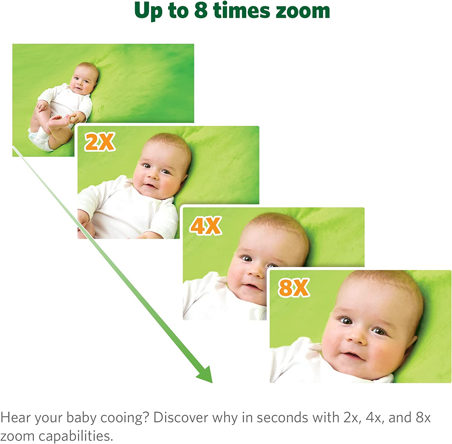 Leapfrog LF915HD 5" Pan & Tilt Video Baby Monitor, Colour Night Vision, Night Light, 2-Way Talk, Soothing Sounds, Temp/Humidity Sensor & Motion Detection, up to 15 Hours Battery Life image number 5