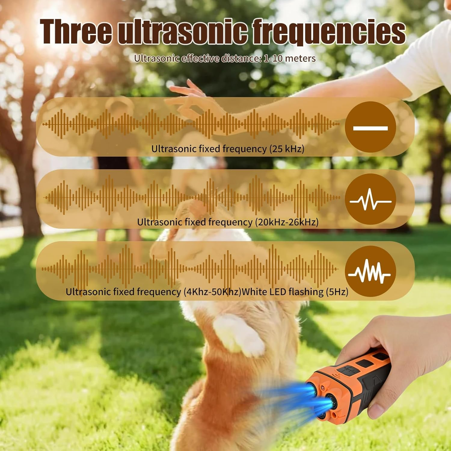 5-In-1 Dog Barking Deterrent Devices &ndash; anti Barking Device for Dogs, 3 Modes, 50Ft Range, Indoor/Outdoor Dog Training, Safe & Humane Bark Control with Rechargeable Battery image number 2